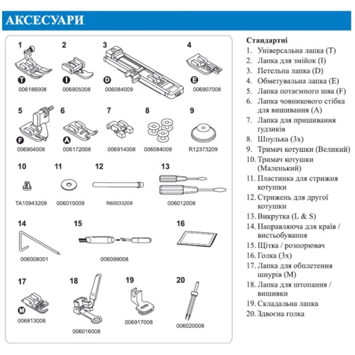 Швейная машина Minerva DecorProfessional фото 9