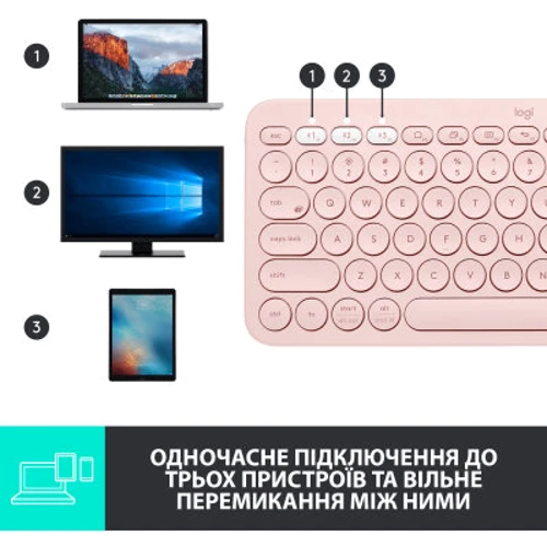 Клавиатура Logitech K380 Multi-Device Bluetooth US Rose (920-009867): Дополнительно без цифрового блока