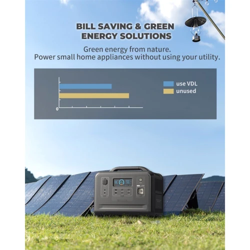 Зарядная станция Green Keeper 896Wh 1200W (HS1200): Вес, кг 14