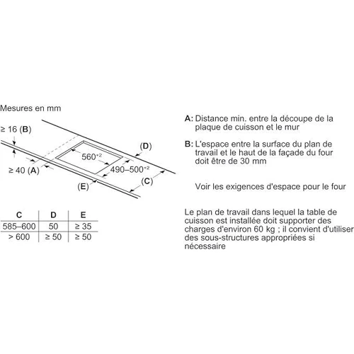 Варочная поверхность BOSCH PIE631HB1E: Количество конфорок 4