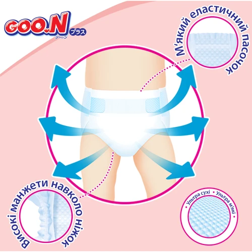 Підгузки для дітей Goo.N Plus 6-11 кг М 56 шт. (21000628) фото 8