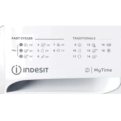 Стиральная машина Indesit OMTWSA 61053 WK EU: Класс энергопотребления A+++