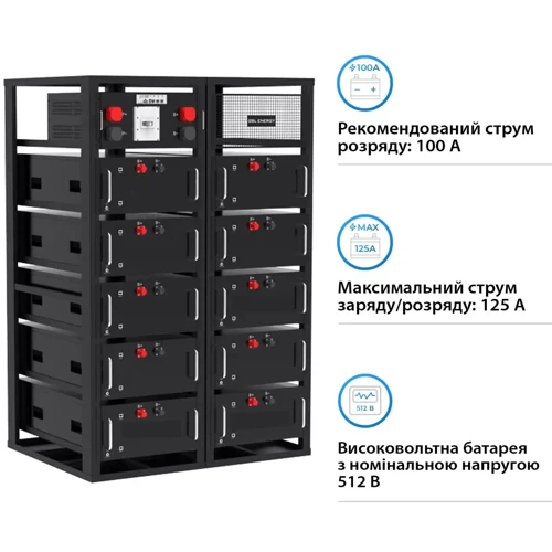 Аккумуляторная батарея GSL 512v 280AH 143kwh lifepo4(GSL-R143K)