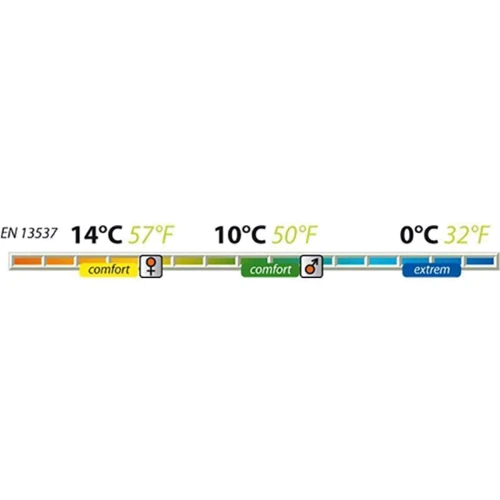 Спальный мешок Pinguin Lite Mummy (14/10°C) 185 см - Right Zip Petrol (PNG 228267) 2020: Назначение лето