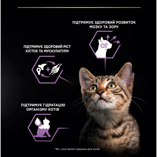 Влажный корм Pro Plan Kitten Nutrisavour для котят кусочки индейки в соусе 26х85г (7613036093453) фото 7