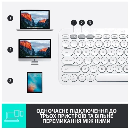 Клавиатура Logitech K380 for MAC Multi-Device Bluetooth UA Off-White (920-010407): Тип клавиш мембранный