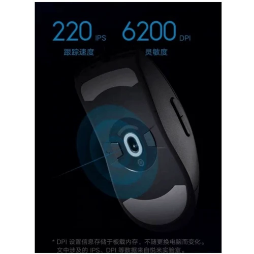 Мишка Xiaomi Gaming Mouse Lite (BHR5716CN): Тип сенсора оптический