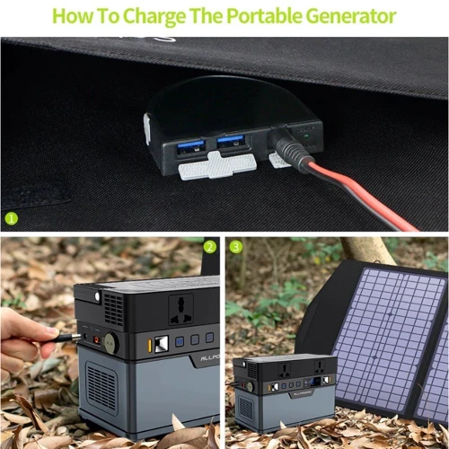 Солнечная панель Allpowers 60W Solar Panel фото 7