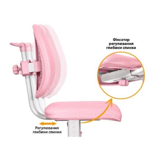 Комплект мебели (стол + стульчик + полка) Mealux BD-28 Panda Pink (BD-28 PN)