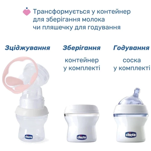 Молоковідсмоктувач електричний Chicco Stimolatte (09199.60) фото 7