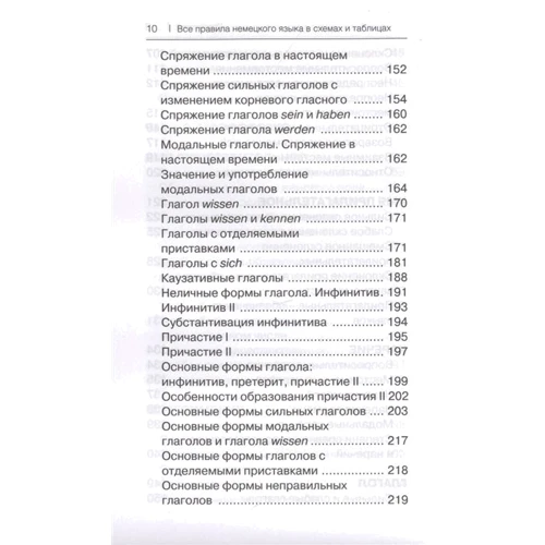 Н. А. Ганіна: Усі правила німецької мови у схемах та таблицях: Жанр Підручники і посібники