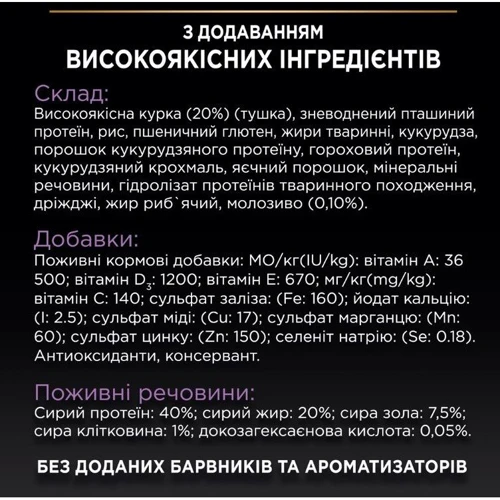 Сухой корм Pro Plan Original Kitten с курицей 10 кг (7613036505307): Класс Супер премиум