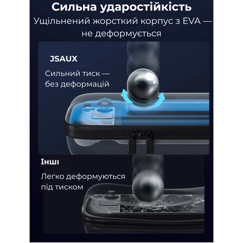 Аксессуар для приставок Сумка-чехол JSAUX для Steam Deck \ OLED, ROG Ally, ROG Ally X, Nintendo Switch \ OLED, PlayStation Portal BG0106X серый фото 7