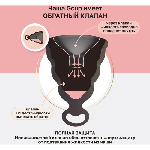 Силиконовая менструальная чаша с защитой от протечек Gvibe Gcup Black, 10 мл (чёрный)