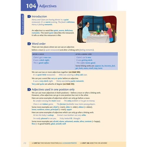 Oxford Practice Grammar Intermediate with Answers: ISBN 9780194214742