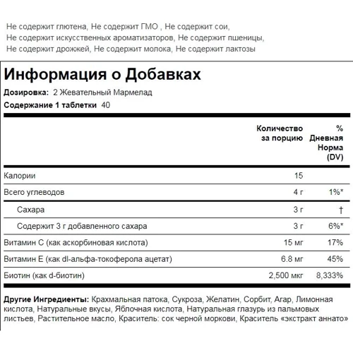Piping Rock Hair, Skin & Nails Gummies 80 Gummies Жевательные витамины для волос, кожи и ногтей: Тип Мультивитамины