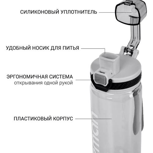 Пляшка для води Fissman 750 мл (6932): Виробник Fissman