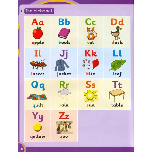 Cambridge Global English Stage 1 Learner's Book with Audio CD: Кількість сторінок 144