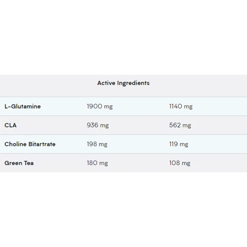 Протеин Myprotein Impact Diet Whey 1000g / 16 servings / Strawberry ShortCake: Вкус Клубника