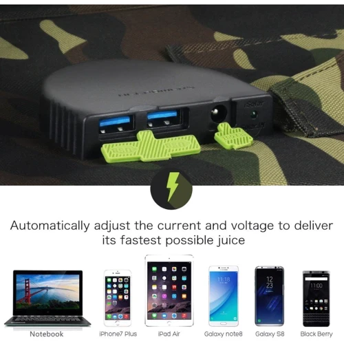 Солнечная панель Allpowers 100W Camouflage Color Solar Panel ﻿ фото 4