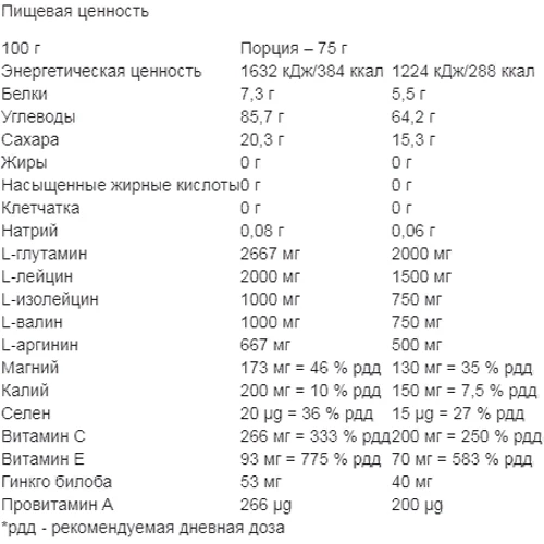 Предтренировочный комплекс Nutrend Regener 10 х 75 g Green Apple: Тип Комплекс до тренировки