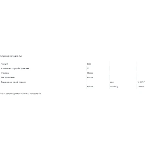 All Nutrition Biotin 5 mg 30 caps Биотин: Форма выпуска Капсулы