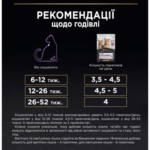 Влажный корм для котят Pro Plan Kitten Healthy Start с индейкой. Кусочки в паштете 26х75 г (8445290178862): Вес упаковки 1950 г