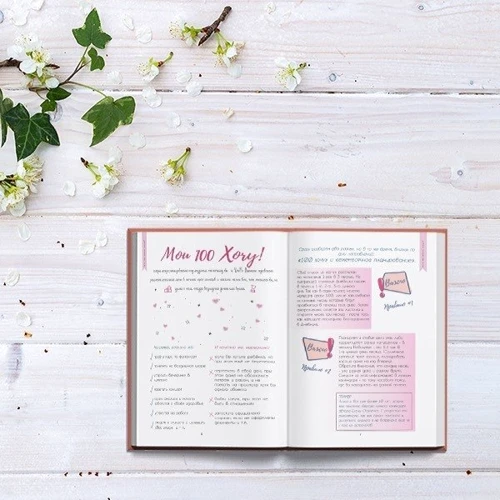 Дневник Благодарности Life Map journal: ISBN 4820245480018