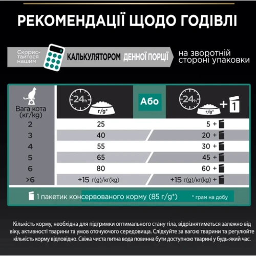 Сухой корм Pro Plan Sterilised Renal для стерилизованных котов с индейкой 14 кг (7613287887702) фото 7