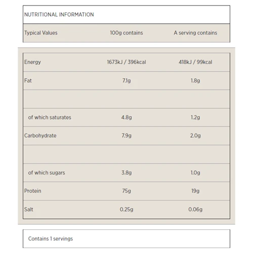 Протеин Myprotein Impact Whey Protein 25 g / 1 serving / Strawberry Cream: Вид Сывороточные