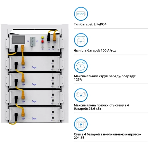 Аккумуляторная батарея Deye BOS-G4, 20.48kW, 204.8V, 100Ah, LiFePO4, HVB750V