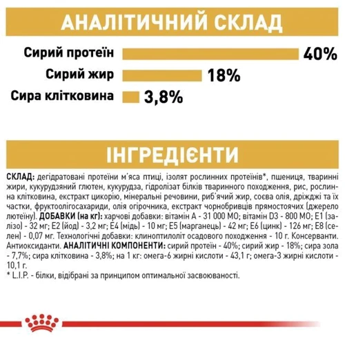 Сухий корм для котів Royal Canin Bengal Adult бенгальської породи 10 кг (4370100): Основні інгредієнти Птах