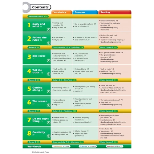 Metro 3: Student's Book, Workbook and Online Homework: Обложка Мягкая