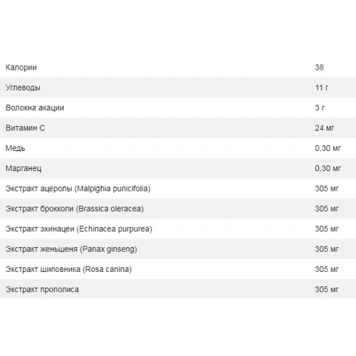 Pediakid Immuno-Fort Сироп для зміцнення імунітету зі смаком лохини 250 мл: Форма випуску рідина