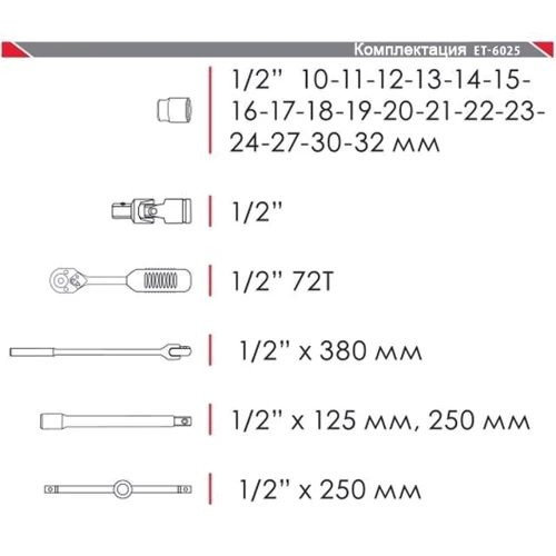 Профессиональный набор инструментов 1/2", 25ед INTERTOOL ET-6025 фото 3