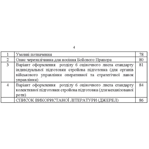 Стройова підготовка. Методичний посібник: Обложка Мягкая