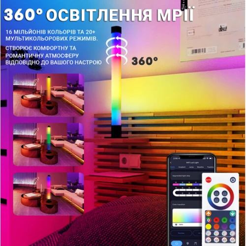 Светодиодный ночник Inspire S006B 80LED: Назначение Для спальни