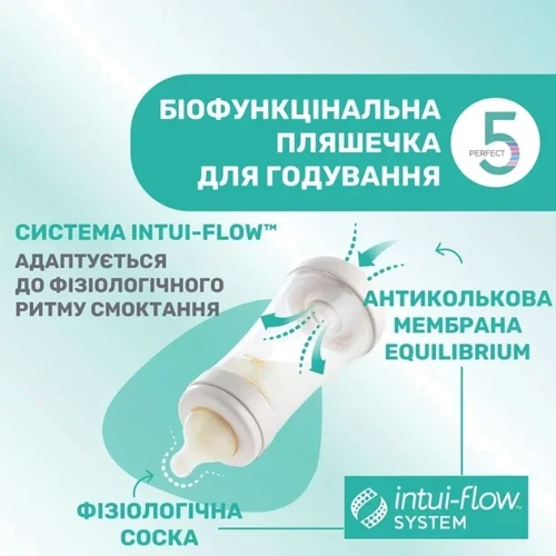 Бутылочка для кормления Chicco Perfect 5 Love с силиконовой соской 0м+ 150 мл розовая (20211.11.40) (8058664153855): Материал пластик