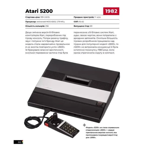 Еван Амос: Ігрові консолі 2.0: Історія у фотографіях від Atari до Xbox: Обкладинка Тверда