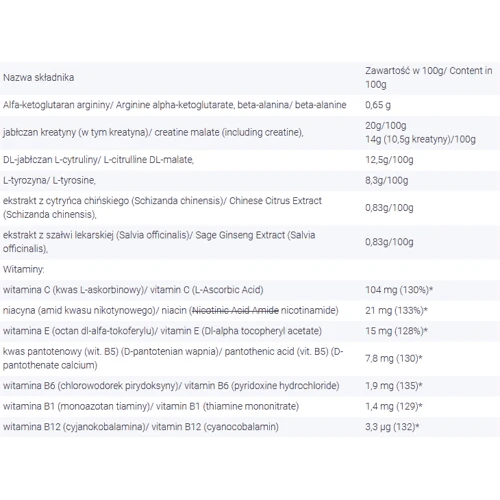 Go On Nutrition Pump Reactor 12 g /1 servings/ Apple-Cherry: Тип Комплекс до тренировки