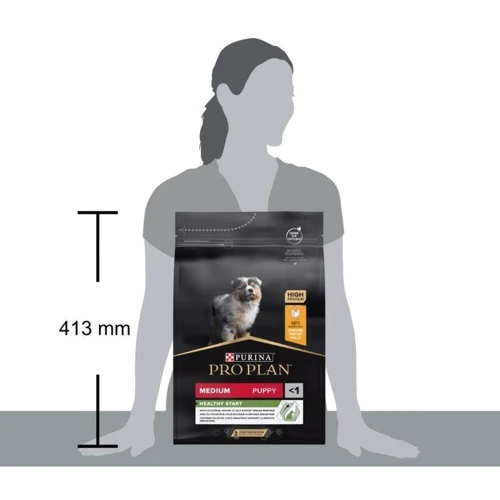 Сухий корм Pro Plan Dog Medium Puppy з високим вмістом курки 3 кг (7613035114869): Клас супер преміум