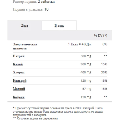Prozis Energy Electrolytes + Caffeine 20 tabs - Lemon: Тип Энергетики