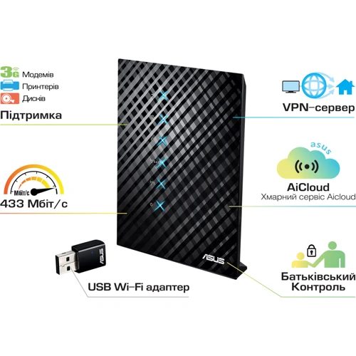 Маршрутизатор Wi-Fi ASUS RT-AC52U Combo Pack фото 10