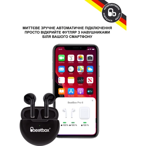 Навушники BeatBox PODS PRO 6 Black: Тип кріплення без кріплень