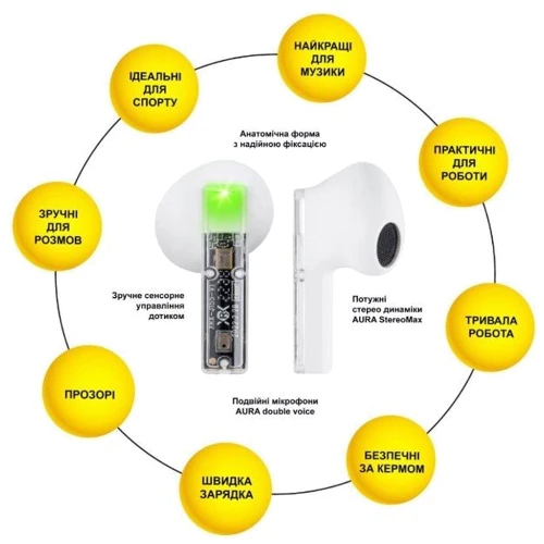 Наушники AURA 6 White (TWSA6W): Тип конструкции вкладыши