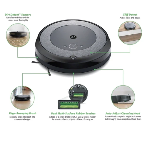 Робот-пилосос iRobot Roomba i5+: Тип для сухой уборки
