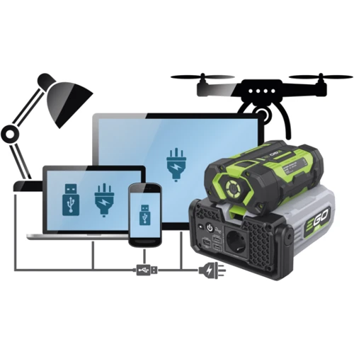 Перетворювач DC-AC (акумуляторний інвертор) EGO PAD1500E-D, 56В-220В, 400Вт, LED-ліхтар, 3 USB порти: Число фаз 1