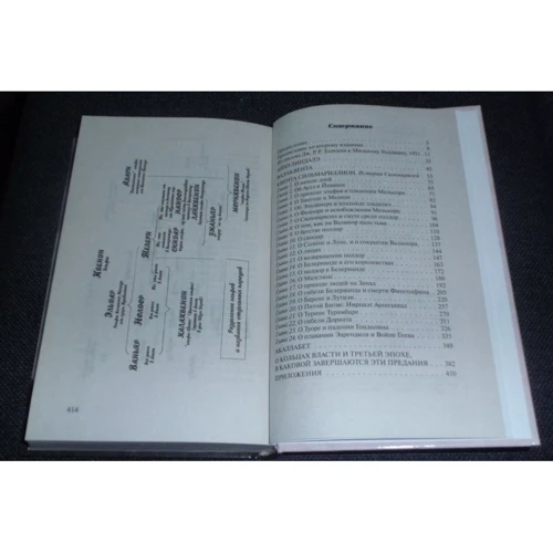 Сильмариллион: ISBN 978-5-17-095863-4