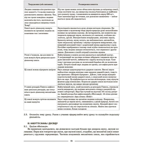 О. В. Антікуз: Пізнаємо природу. 6 клас. Мій конспект. Матеріали до уроків фото 6