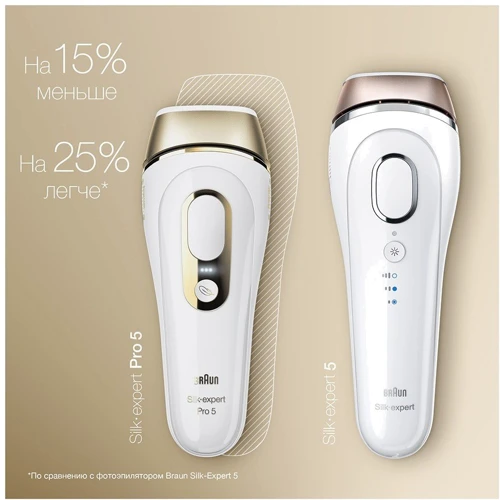 Фотоэпилятор Braun IPL PL5014 фото 3